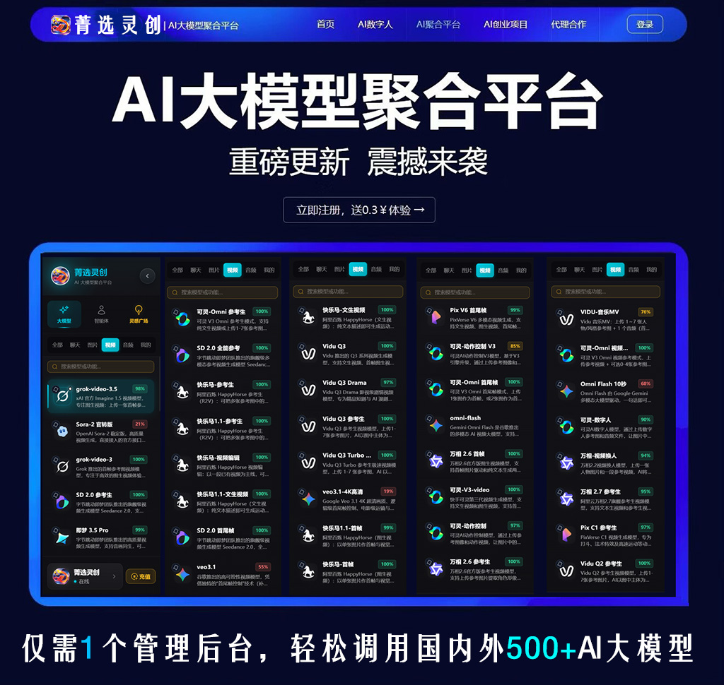 短视频案例